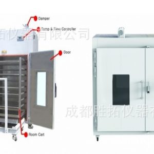 工業(yè)干燥箱_三興samheung型工業(yè)干燥箱烤箱,單雙開門,864l-3612l
