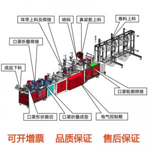 自動(dòng)口罩機(jī)_自動(dòng)n95口罩機(jī)高速自動(dòng)上市公司kn95口罩機(jī)